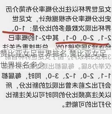 赞比亚女足世界排名,赞比亚女足世界排名多少