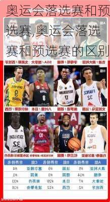 奥运会落选赛和预选赛,奥运会落选赛和预选赛的区别