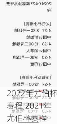 2022年尤伯杯赛程,2021年尤伯杯赛程