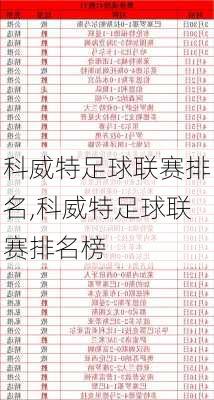 科威特足球联赛排名,科威特足球联赛排名榜