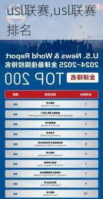 usl联赛,usl联赛排名