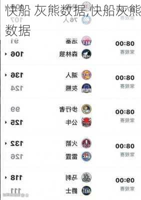 快船 灰熊数据,快船灰熊数据