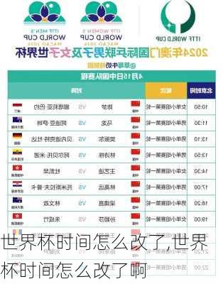 世界杯时间怎么改了,世界杯时间怎么改了啊