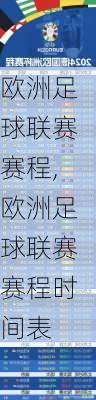 欧洲足球联赛赛程,欧洲足球联赛赛程时间表