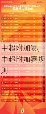 中超附加赛,中超附加赛规则