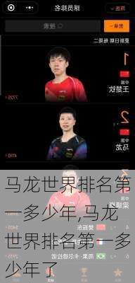 马龙世界排名第一多少年,马龙世界排名第一多少年了