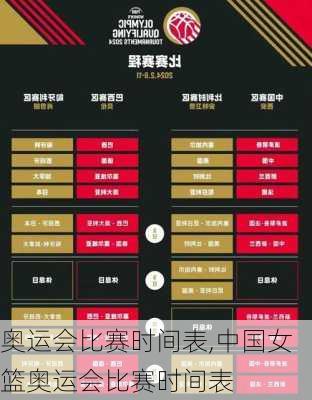 奥运会比赛时间表,中国女篮奥运会比赛时间表