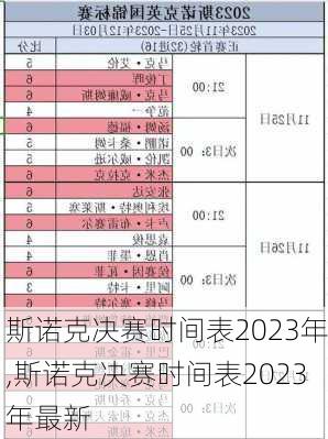 斯诺克决赛时间表2023年,斯诺克决赛时间表2023年最新