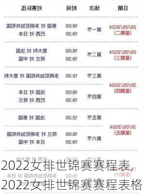 2022女排世锦赛赛程表,2022女排世锦赛赛程表格