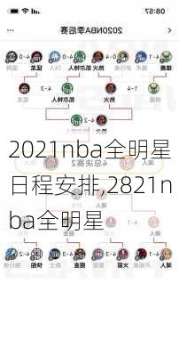 2021nba全明星日程安排,2821nba全明星