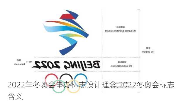 2022年冬奥会申办标志设计理念,2022冬奥会标志 含义