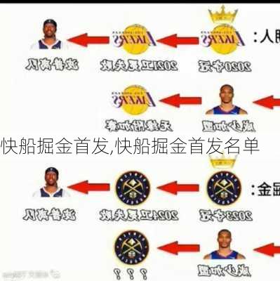 快船掘金首发,快船掘金首发名单