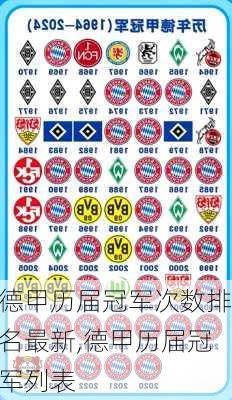 德甲历届冠军次数排名最新,德甲历届冠军列表