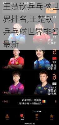 王楚钦乒乓球世界排名,王楚钦乒乓球世界排名最新