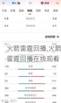 火箭雷霆回播,火箭雷霆回播在线观看