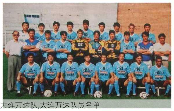 大连万达队,大连万达队员名单