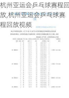 杭州亚运会乒乓球赛程回放,杭州亚运会乒乓球赛程回放视频
