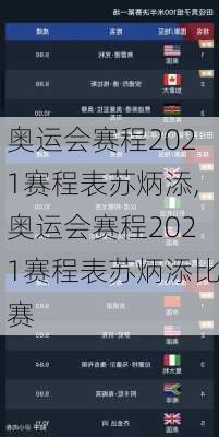 奥运会赛程2021赛程表苏炳添,奥运会赛程2021赛程表苏炳添比赛