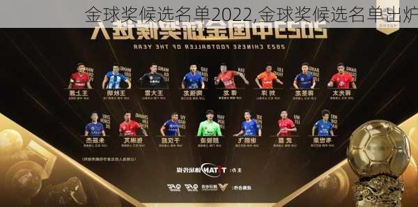 金球奖候选名单2022,金球奖候选名单出炉