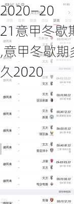 2020—2021意甲冬歇期,意甲冬歇期多久2020