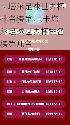 卡塔尔足球世界杯排名榜第几,卡塔尔足球世界杯排名榜第几名