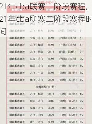 21年cba联赛二阶段赛程,21年cba联赛二阶段赛程时间