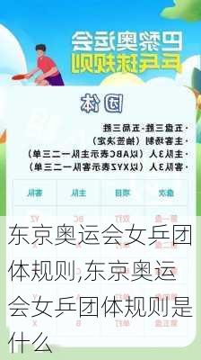 东京奥运会女乒团体规则,东京奥运会女乒团体规则是什么