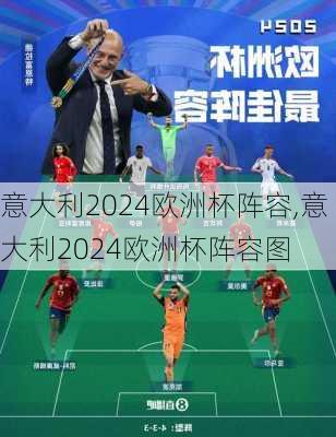 意大利2024欧洲杯阵容,意大利2024欧洲杯阵容图