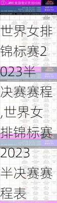 世界女排锦标赛2023半决赛赛程,世界女排锦标赛2023半决赛赛程表