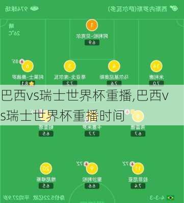巴西vs瑞士世界杯重播,巴西vs瑞士世界杯重播时间