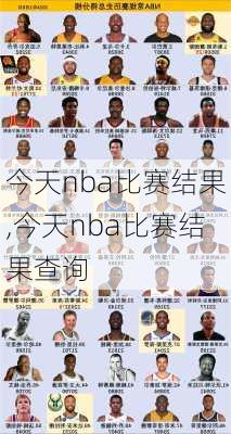 今天nba比赛结果,今天nba比赛结果查询