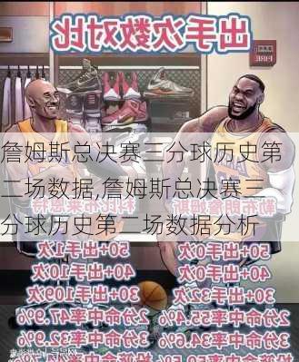 詹姆斯总决赛三分球历史第二场数据,詹姆斯总决赛三分球历史第二场数据分析