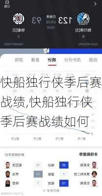 快船独行侠季后赛战绩,快船独行侠季后赛战绩如何