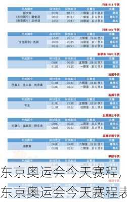 东京奥运会今天赛程,东京奥运会今天赛程表