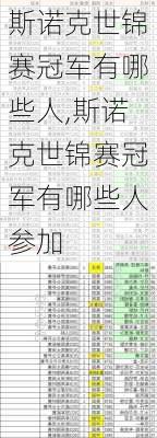 斯诺克世锦赛冠军有哪些人,斯诺克世锦赛冠军有哪些人参加