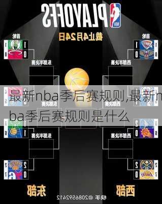 最新nba季后赛规则,最新nba季后赛规则是什么