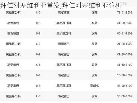 拜仁对塞维利亚首发,拜仁对塞维利亚分析