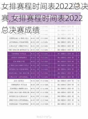 女排赛程时间表2022总决赛,女排赛程时间表2022总决赛成绩