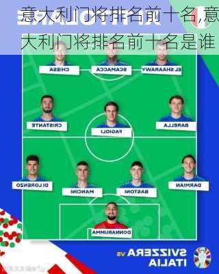 意大利门将排名前十名,意大利门将排名前十名是谁