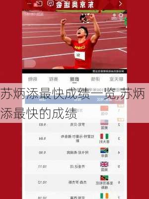 苏炳添最快成绩一览,苏炳添最快的成绩