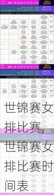 世锦赛女排比赛,世锦赛女排比赛时间表