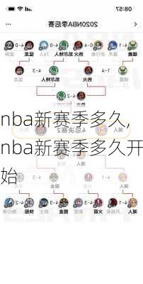 nba新赛季多久,nba新赛季多久开始