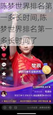 陈梦世界排名第一多长时间,陈梦世界排名第一多长时间了