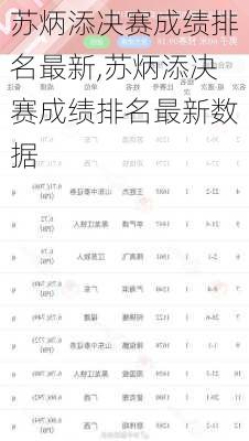 苏炳添决赛成绩排名最新,苏炳添决赛成绩排名最新数据