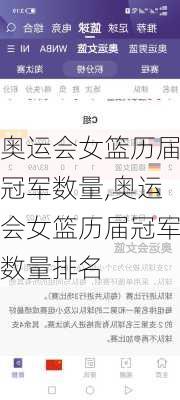 奥运会女篮历届冠军数量,奥运会女篮历届冠军数量排名