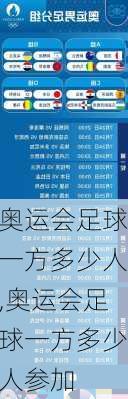 奥运会足球一方多少人,奥运会足球一方多少人参加