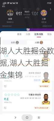 湖人大胜掘金数据,湖人大胜掘金集锦