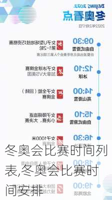 冬奥会比赛时间列表,冬奥会比赛时间安排
