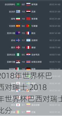 2018年世界杯巴西对瑞士,2018年世界杯巴西对瑞士比分