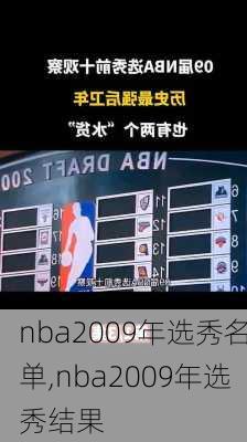 nba2009年选秀名单,nba2009年选秀结果
